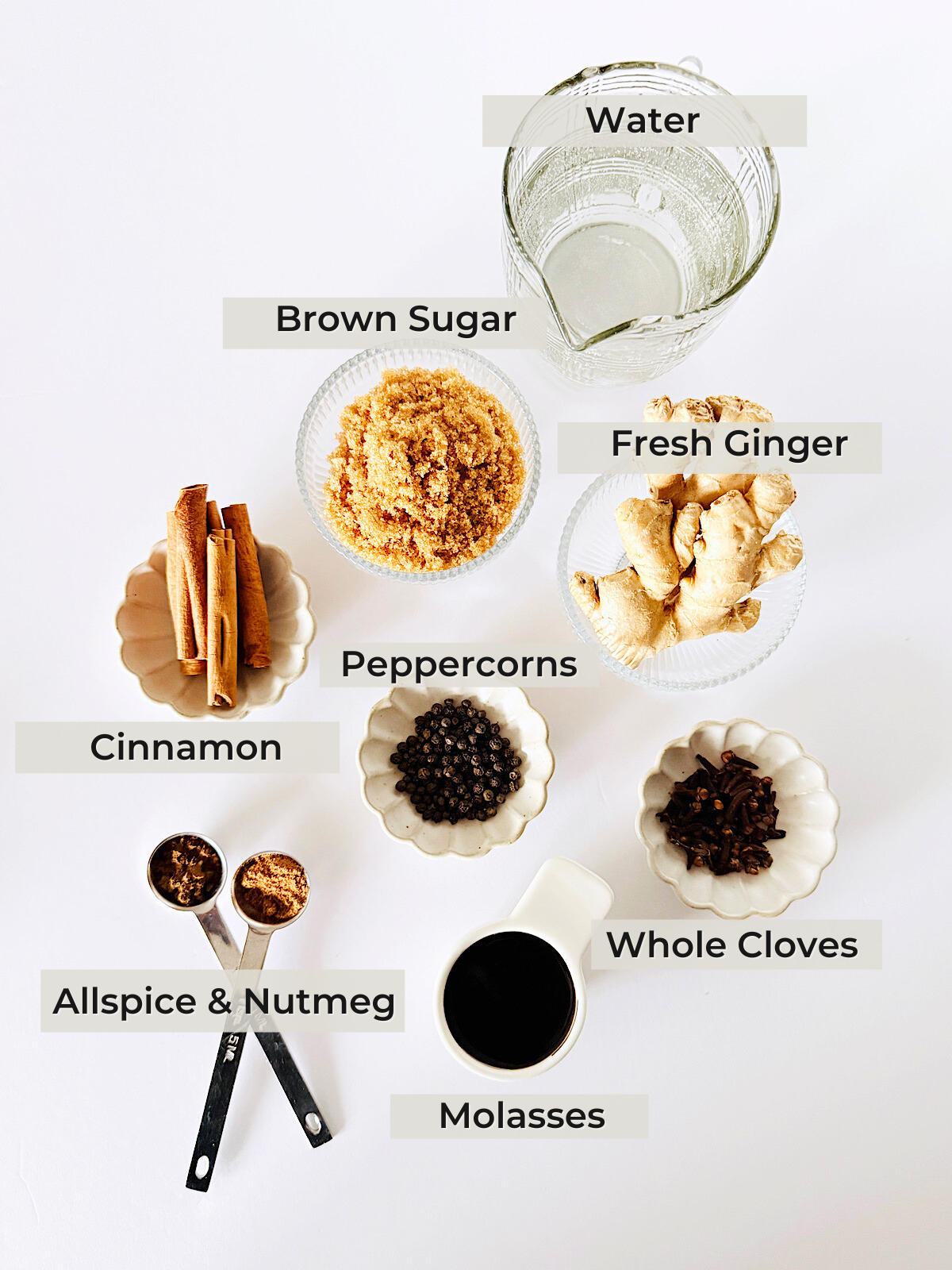 A flat lay of ingredients for gingerbread syrup: a glass of water, brown sugar, fresh ginger, cinnamon sticks, peppercorns, whole cloves, allspice, nutmeg, and molasses. Each item is labeled to guide you in crafting perfect Gingerbread Syrup.